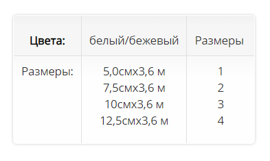 Полимерные бинты ORL-CAST Orlett купить в OrtoMir24
