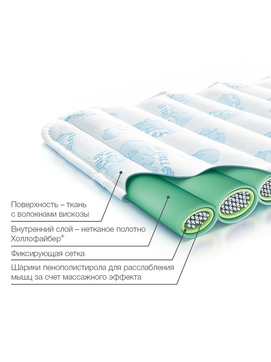 Матрас ортопедический детский Trelax 40х80 в коляску купить в OrtoMir24