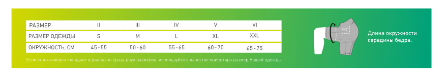 Мужские компрессионные шорты C48M CEP 2 в 1 для бега Medi купить в OrtoMir24