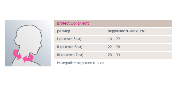 Ортез детский 222D Medi, мягкая фиксация купить в OrtoMir24