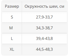 Ортез на шейный сустав 4094 OPPO Medical, умеренная фиксация купить в OrtoMir24