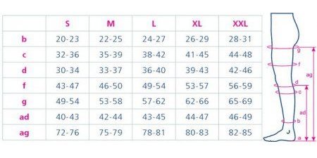 Компрессионные колготки 124 Orto, 2 класс купить в OrtoMir24