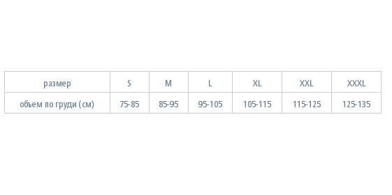 Послеоперационный бандаж ПО-К4 Экотен, умеренная фиксация купить в OrtoMir24