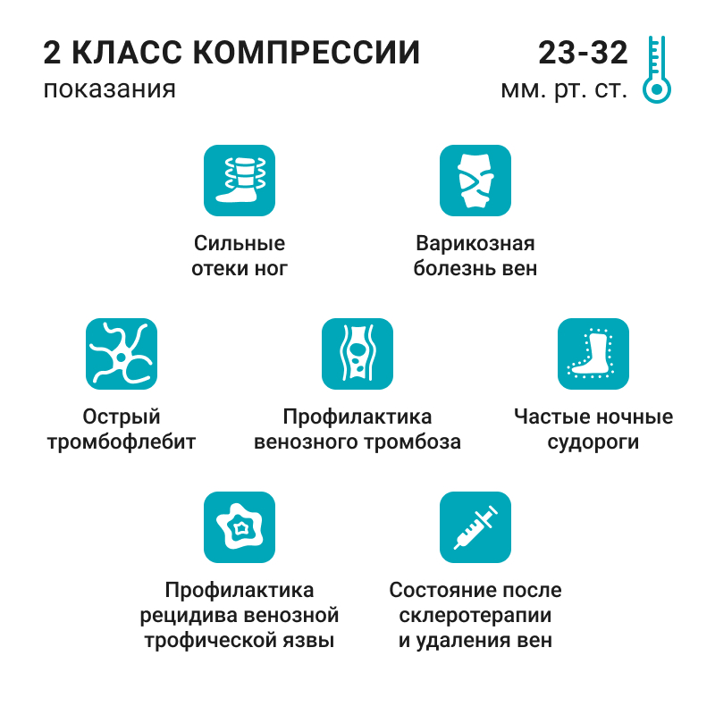 Компрессионные колготки 2С334 VENOTEKS, 2 класс купить в OrtoMir24