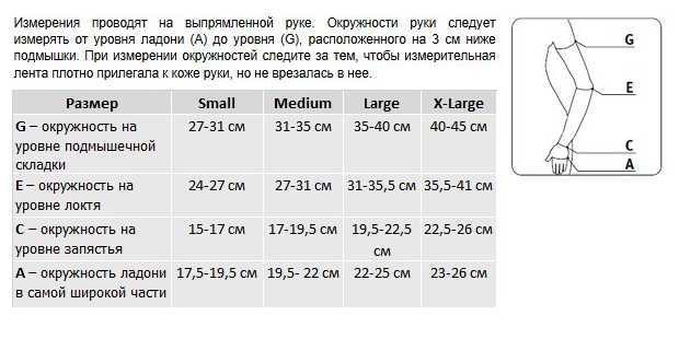 Лимфологические рукав 2L507 VENOTEKS, купить в OrtoMir24