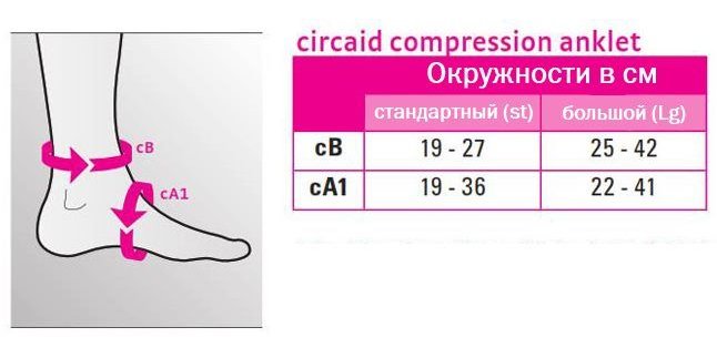 Регулируемый нерастяжимый носки JU51-st Medi купить в OrtoMir24