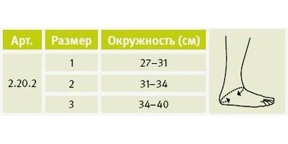 Ортез на голеностоп 2.20.2 PUSH, сильная фиксация купить в OrtoMir24