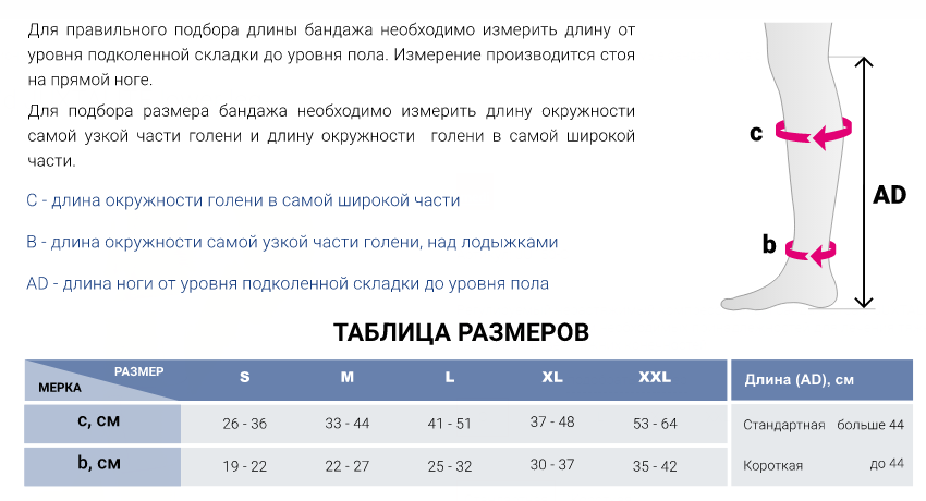 Регулируемый нерастяжимый бандаж JU150 Medi купить в OrtoMir24