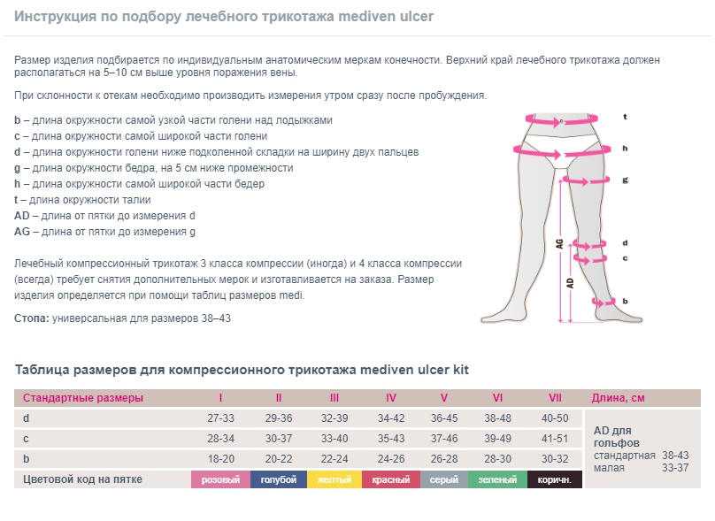 Противоэмболические гольфы UKR Medi, 0 класс купить в OrtoMir24