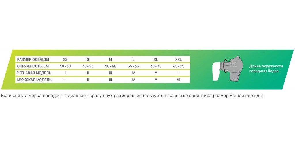 Мужские компрессионные тайтсы CEP для бега CT720M купить в OrtoMir24