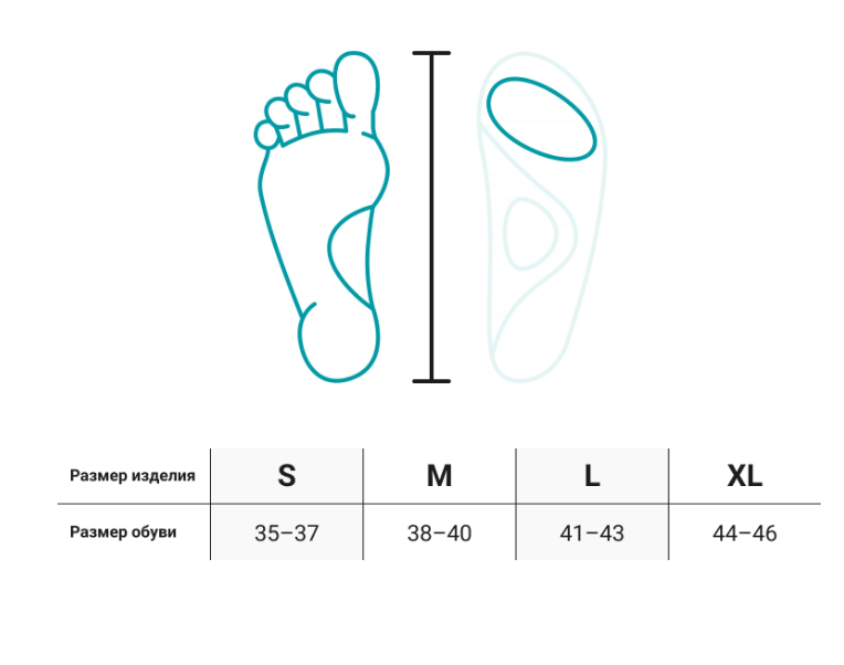 Корригирующие пелоты SolaPro ARC ORTMANN купить в OrtoMir24