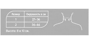 Ортопедический воротник 2.60.2 PUSH, сильная фиксация купить в OrtoMir24