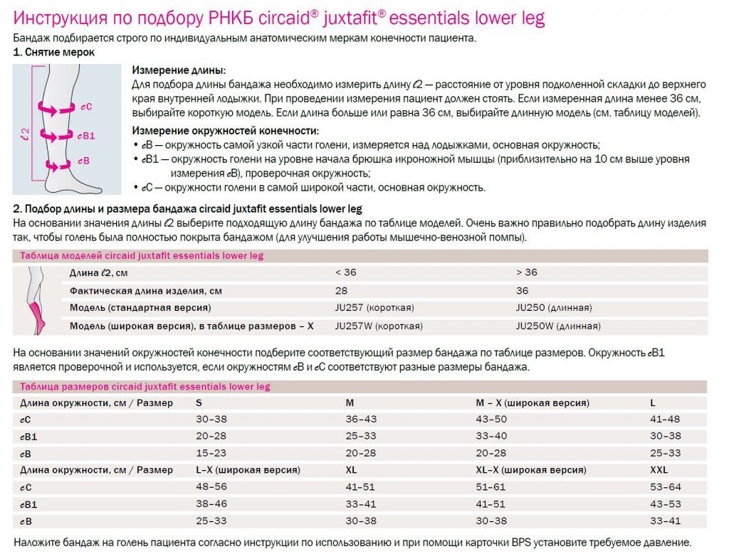Регулируемый нерастяжимый бандаж JU250W Medi купить в OrtoMir24