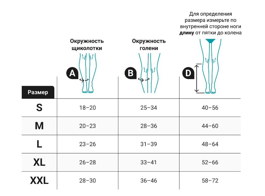 Компрессионные гольфы 1С104 VENOTEKS, 1 класс купить в OrtoMir24