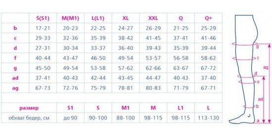 Компрессионные колготки 4110 Orto, 1 класс купить в OrtoMir24