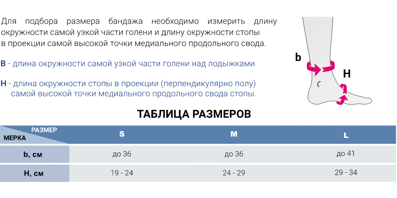 Регулируемый нерастяжимый бандаж JU3I0 Medi купить в OrtoMir24