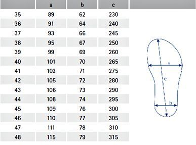 Послеоперационная обувь 09-114 Sursil-Ortho Барука