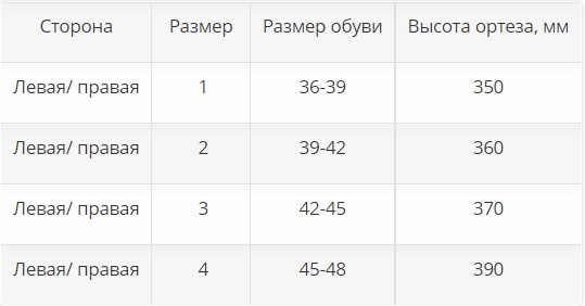 Ортез на голеностоп 28U22 Otto Bock, умеренная фиксация купить в OrtoMir24