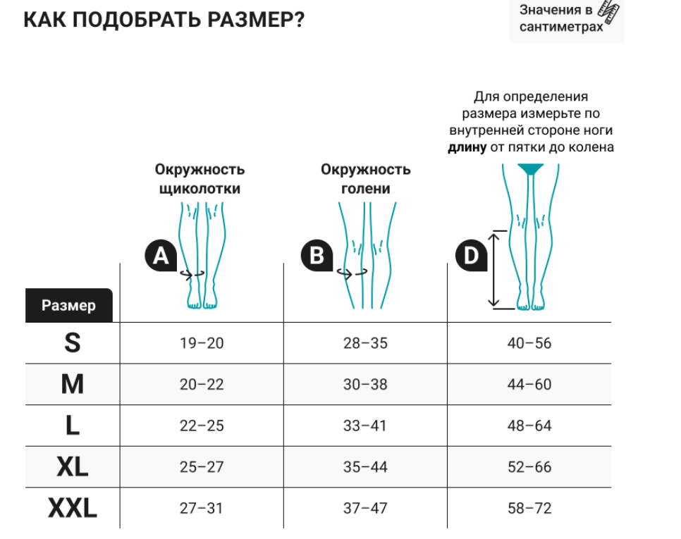 Компрессионные гольфы 1С100 VENOTEKS, 1 класс купить в OrtoMir24