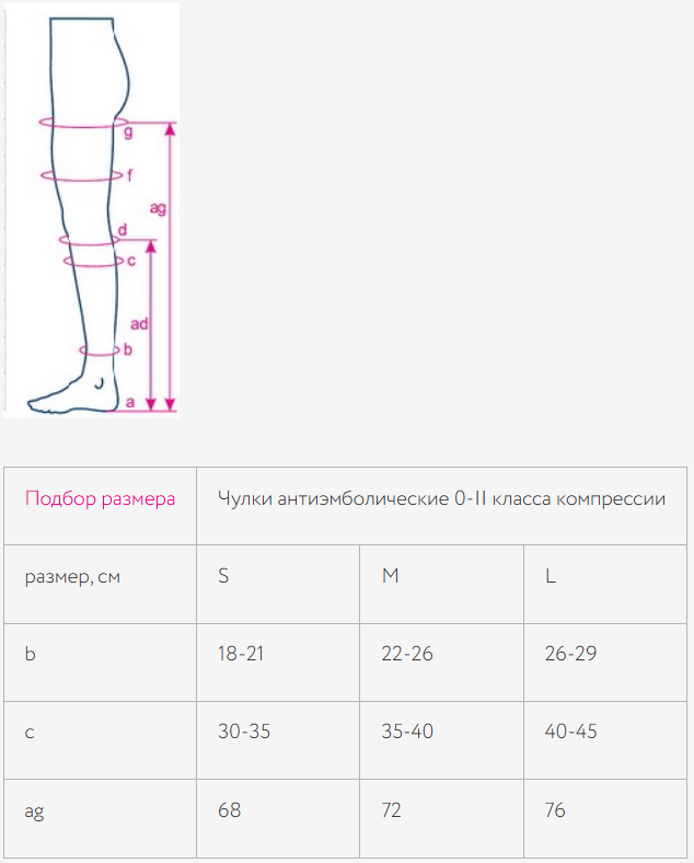 Противоэмболические чулки 607 Orto, 2 класс купить в OrtoMir24
