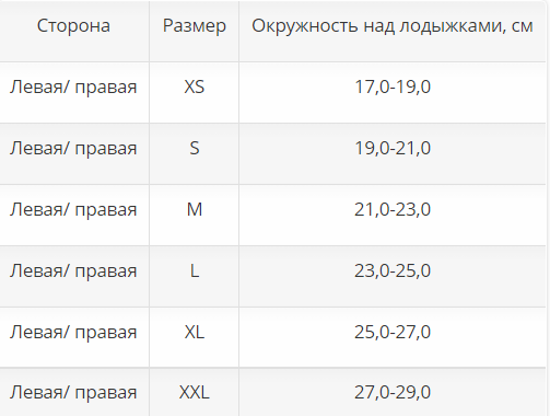 Ортез на голеностоп 50S5 Otto Bock, умеренная фиксация купить в OrtoMir24