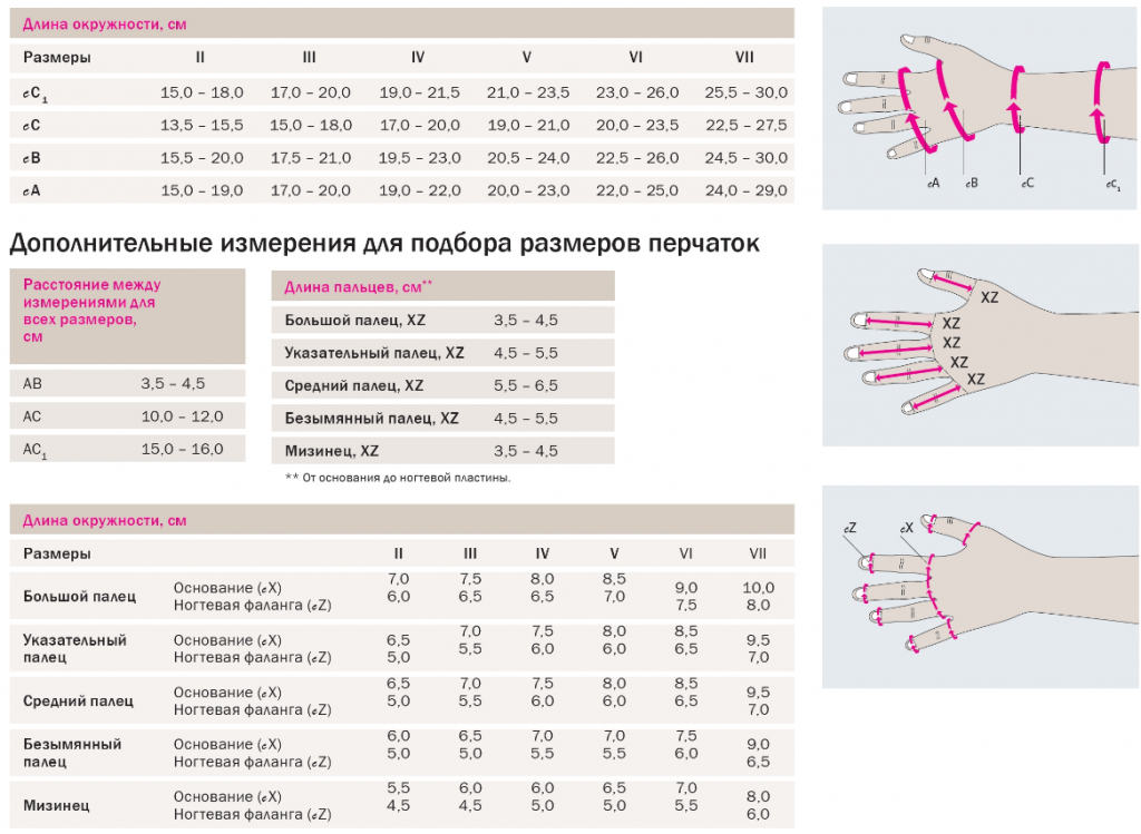 2020-05-29_10-21-04.png 2020-05-29_10-21-04.png