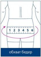 Размер бедер 1.jpg Размер бедер 1.jpg