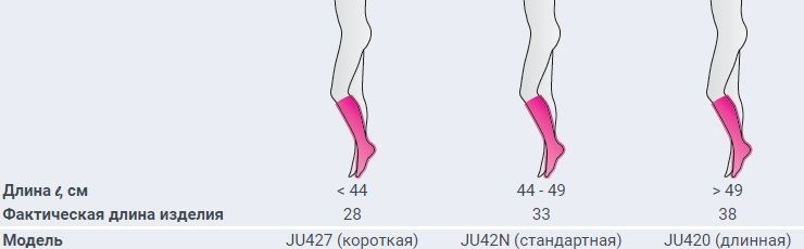 JuxtaCures_tab.jpg JuxtaCures_tab.jpg